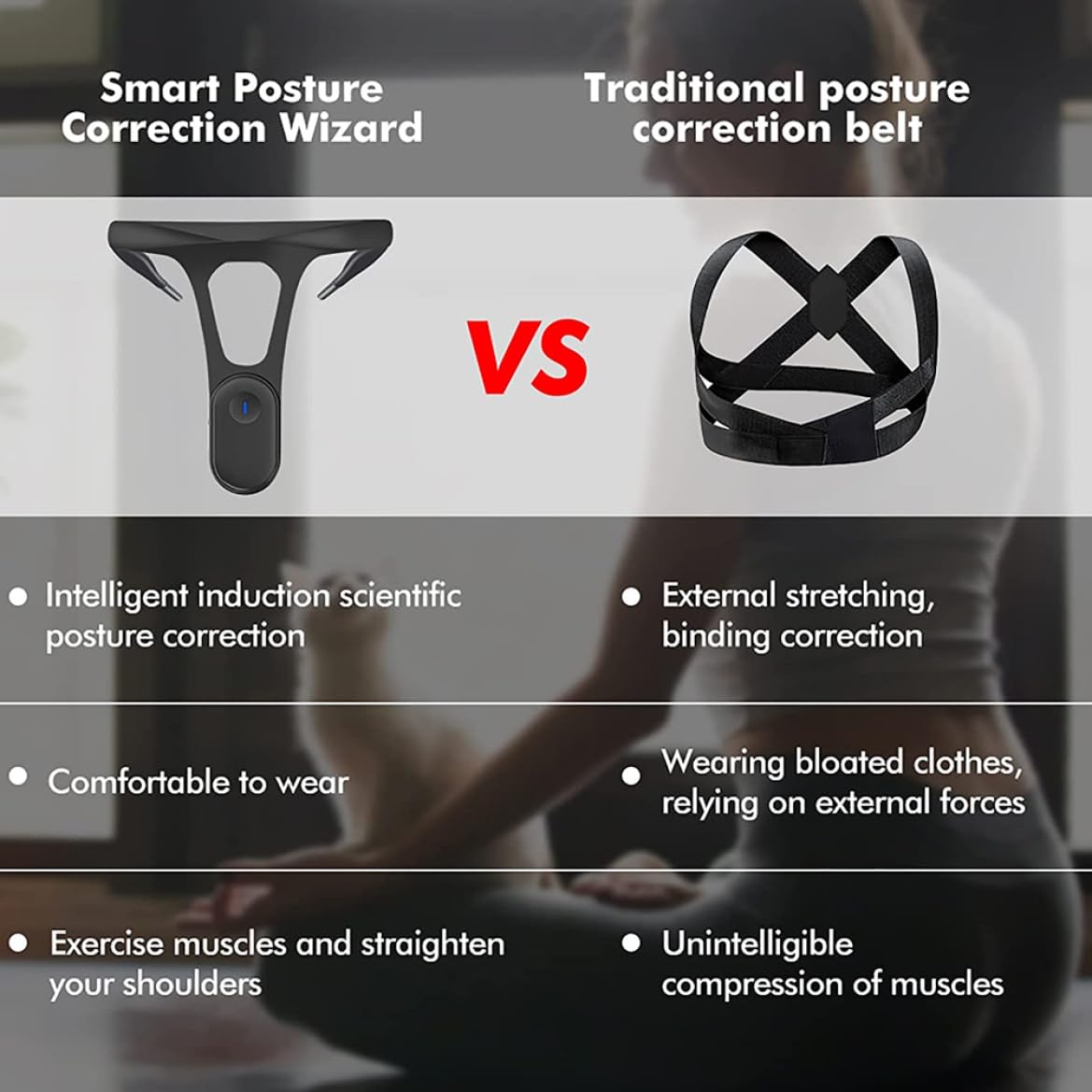 Smart Posture Trainer